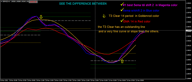 Click to Enlarge

Name: the difference of moving average the T3.png
Size: 40 KB