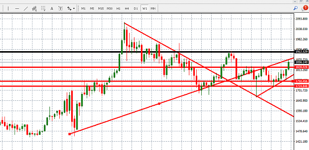 Click to Enlarge

Name: gold breakout.png
Size: 31 KB