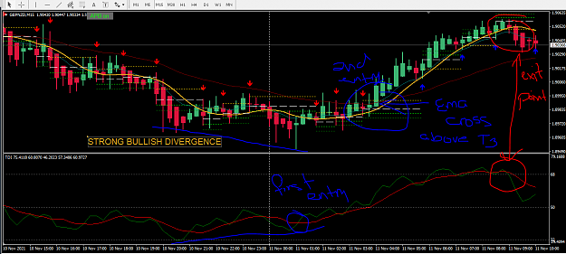 Click to Enlarge

Name: the difference of moving average the T3 with TDI.PNG
Size: 67 KB