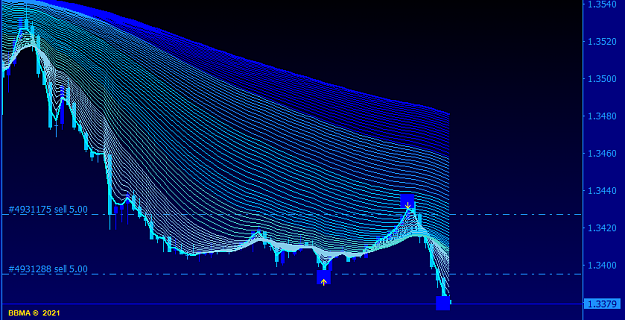 Click to Enlarge

Name: GBPUSD.CM15.png
Size: 50 KB