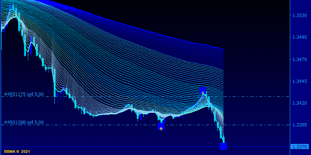 Click to Enlarge

Name: GBPUSD.CM15.png
Size: 48 KB