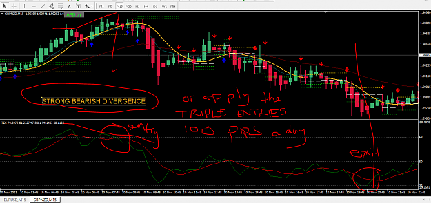 Click to Enlarge

Name: the difference of moving average the T3 with BEARISH DIVER.PNG
Size: 68 KB