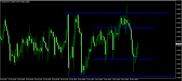 Click to Enlarge

Name: eurcadh4.png
Size: 54 KB