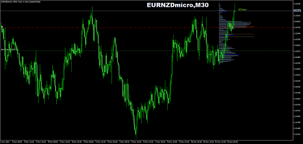 Click to Enlarge

Name: EURNZDmicroM30.png
Size: 71 KB