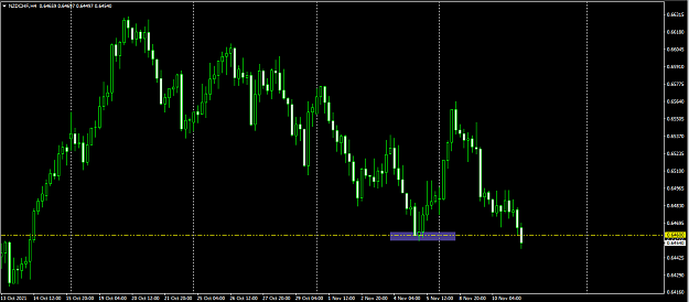 Click to Enlarge

Name: nzdchf.png
Size: 48 KB