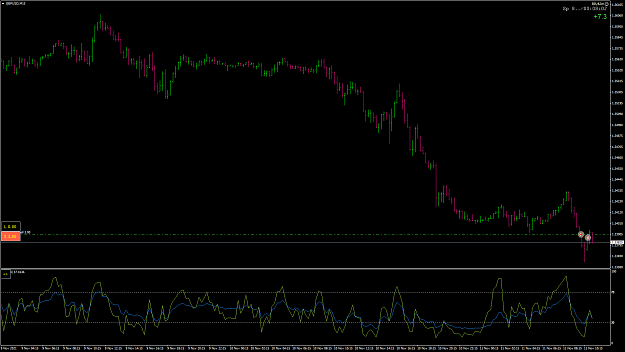 Click to Enlarge

Name: GBPUSD112.png
Size: 58 KB