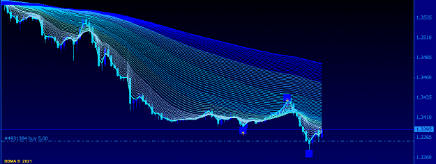 Click to Enlarge

Name: GBPUSD.CM15.png
Size: 52 KB