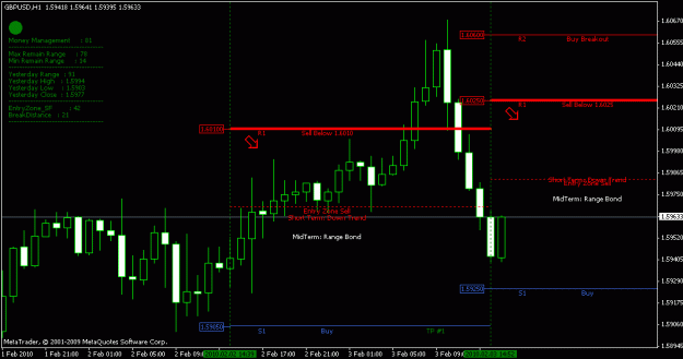 Click to Enlarge

Name: gbpusd1.gif
Size: 15 KB