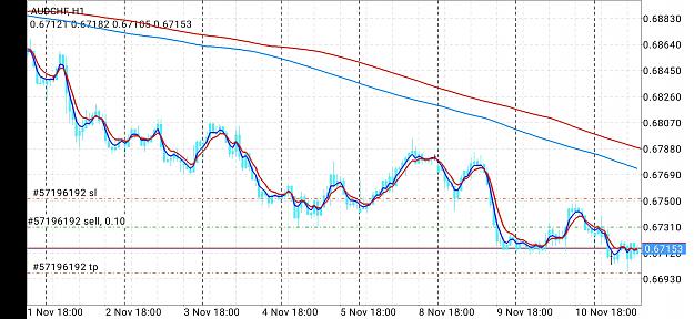Click to Enlarge

Name: Screenshot_2021-11-11-12-30-09-689_net.metaquotes.metatrader4.jpg
Size: 731 KB