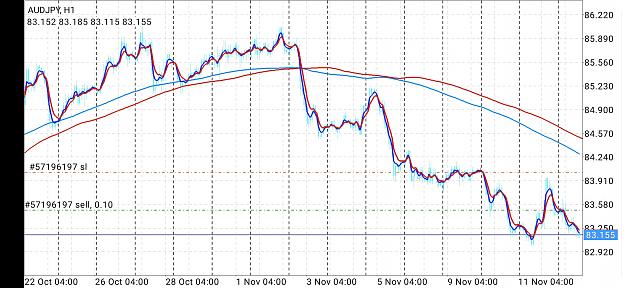 Click to Enlarge

Name: Screenshot_2021-11-11-12-31-05-271_net.metaquotes.metatrader4.jpg
Size: 759 KB