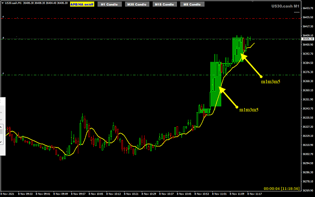 Click to Enlarge

Name: US30 Nov08 LDN m1m3m5 setups 8-11-2021 5-19-06 pm.png
Size: 27 KB