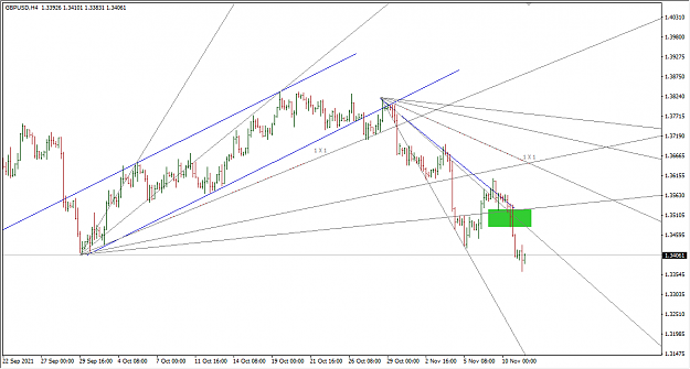 Click to Enlarge

Name: 11-11-2021 7-21-55 PM GBPUSD 4H.png
Size: 30 KB