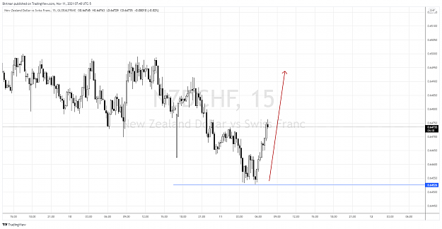 Click to Enlarge

Name: nzdchf 15 2.png
Size: 129 KB