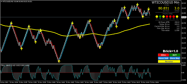 Click to Enlarge

Name: WTICOUSD 200 EMA.png
Size: 48 KB