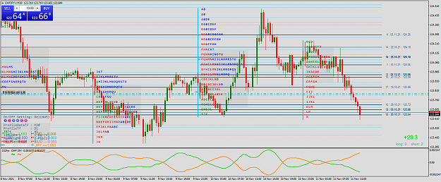 Click to Enlarge

Name: CHFJPY.rM30.png
Size: 89 KB