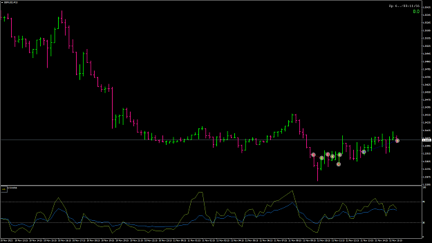 Click to Enlarge

Name: GBPUSD113.png
Size: 50 KB