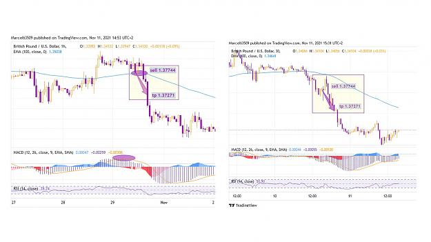 Click to Enlarge

Name: analysetrades1111.jpg
Size: 405 KB