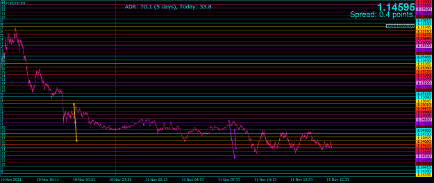 Click to Enlarge

Name: EURUSDM1.png
Size: 62 KB