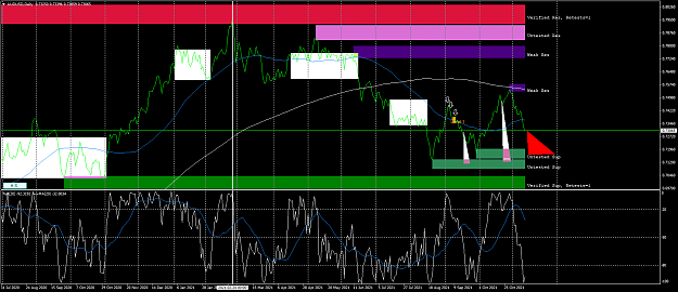 Click to Enlarge

Name: audusd-d1-fx-glory-group-a.png
Size: 85 KB