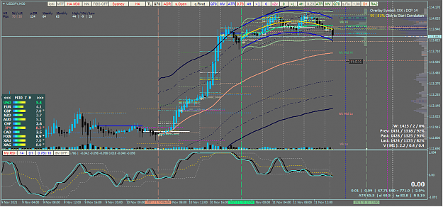 Click to Enlarge

Name: dynamic_MyRSI_with_NET.png
Size: 65 KB