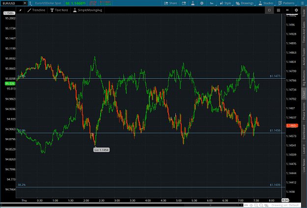Click to Enlarge

Name: daily2021-11-11-TOS_CHARTS.png
Size: 98 KB
