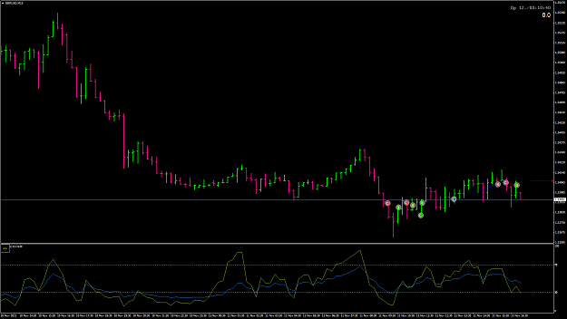 Click to Enlarge

Name: GBPUSD115.png
Size: 51 KB