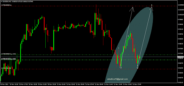 Click to Enlarge

Name: EURSEKM15 br ben.3.png
Size: 46 KB