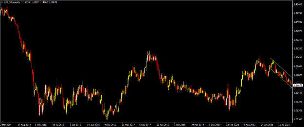Click to Enlarge

Name: EURUSDWeekly.png
Size: 57 KB