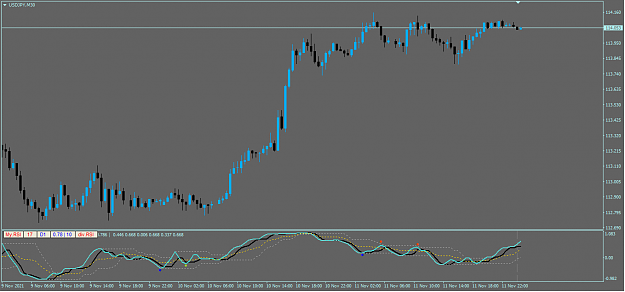 Click to Enlarge

Name: Dz_MyRSI_with_NET.png
Size: 23 KB