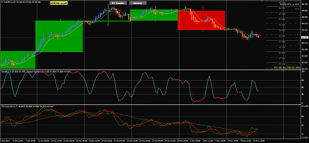 Click to Enlarge

Name: AJ Nov11 H4 TOK 3pm sell 11-11-2021 2-01-50 pm.png
Size: 56 KB