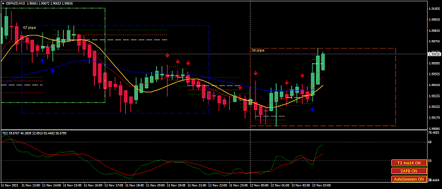 Click to Enlarge

Name: GBPNZDM15 stat 11122021 931am.png
Size: 42 KB