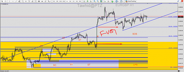 Click to Enlarge

Name: EURGBP SND SMC AP 4H FVG OB PTZ.png
Size: 84 KB