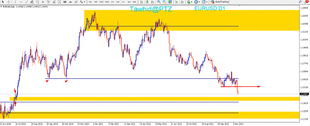 Click to Enlarge

Name: EURUSD SND SMC AP 4H FVG OB DAY BUOB  PTZ.png
Size: 84 KB
