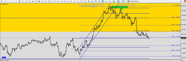 Click to Enlarge

Name: GBP JPY TR SND SMC AP 4H FVG OB PTZ.png
Size: 72 KB