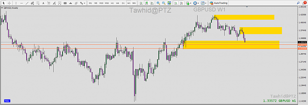 Click to Enlarge

Name: GBP USD SND SMC AP 4H FVG OB DAY BUOB  PTZ.png
Size: 71 KB