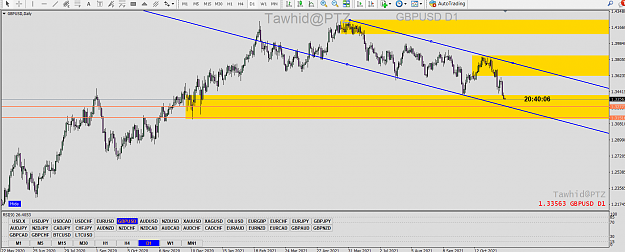 Click to Enlarge

Name: GBP USD SND SMC AP 4H FVG OB DAY EDCH BUOB  PTZ.png
Size: 86 KB