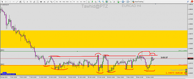 Click to Enlarge

Name: EUR CAD  DAY 4H ACCU  SND SMC AP 4H FVG OB DAY EDCH BUOB  PTZ.png
Size: 78 KB