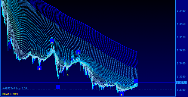 Click to Enlarge

Name: GBPUSD.CM15.png
Size: 59 KB