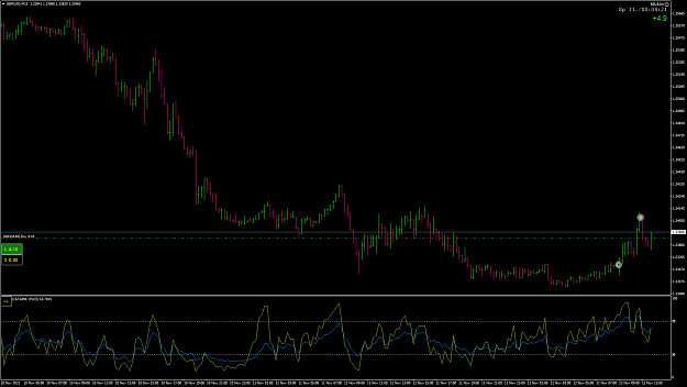 Click to Enlarge

Name: GBPUSD118.png
Size: 61 KB