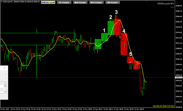 Click to Enlarge

Name: US30 Nov12 12345 M5 candles 12-11-2021 2-54-02 pm.png
Size: 25 KB