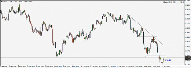 Click to Enlarge

Name: GBPUSD....H4.png
Size: 30 KB