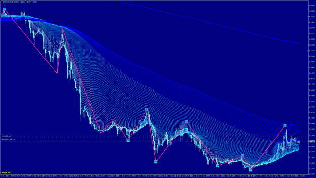 Click to Enlarge

Name: GBPUSD120.png
Size: 165 KB