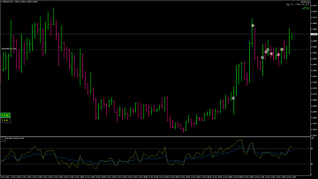 Click to Enlarge

Name: GBPUSD121.png
Size: 65 KB