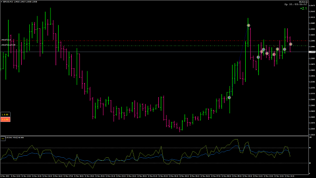 Click to Enlarge

Name: GBPUSD122.png
Size: 66 KB