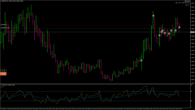 Click to Enlarge

Name: GBPUSD122.png
Size: 66 KB
