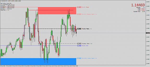 Click to Enlarge

Name: EURUSDM5.png
Size: 57 KB