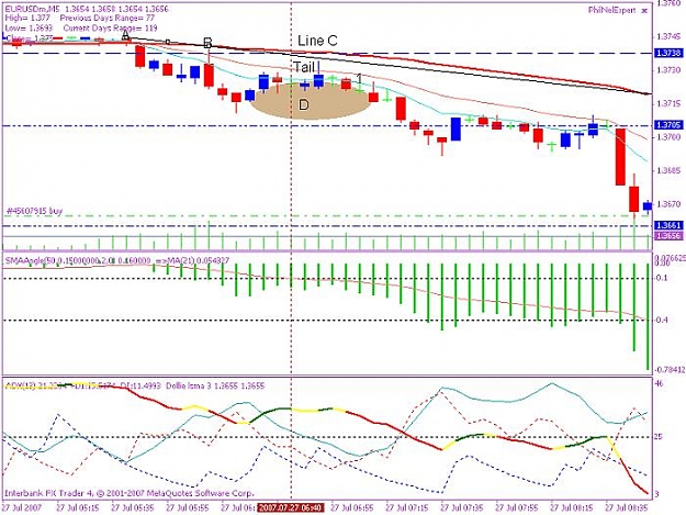 Click to Enlarge

Name: 20070727 5min e$ setup.jpg
Size: 76 KB