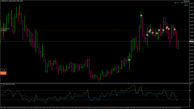 Click to Enlarge

Name: GBPUSD124.png
Size: 68 KB