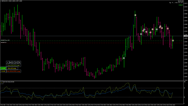 Click to Enlarge

Name: GBPUSD125.png
Size: 71 KB