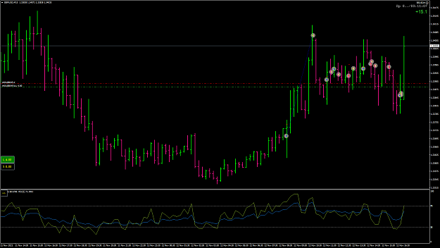 Click to Enlarge

Name: GBPUSD126.png
Size: 69 KB